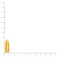 22 KT Yellow Gold Dazzling Bold Hoop Earrings,,hi-res image number null