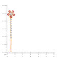 18KT Yellow Gold Elegant Floral Drop Earrings For The Minimalists 7