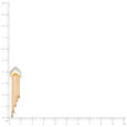 18kt Rose Gold Be in the Spotlight with Gold Drop Earrings,,hi-res 4