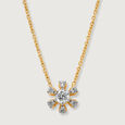 Eternal Embrace Solitaire Necklace 2