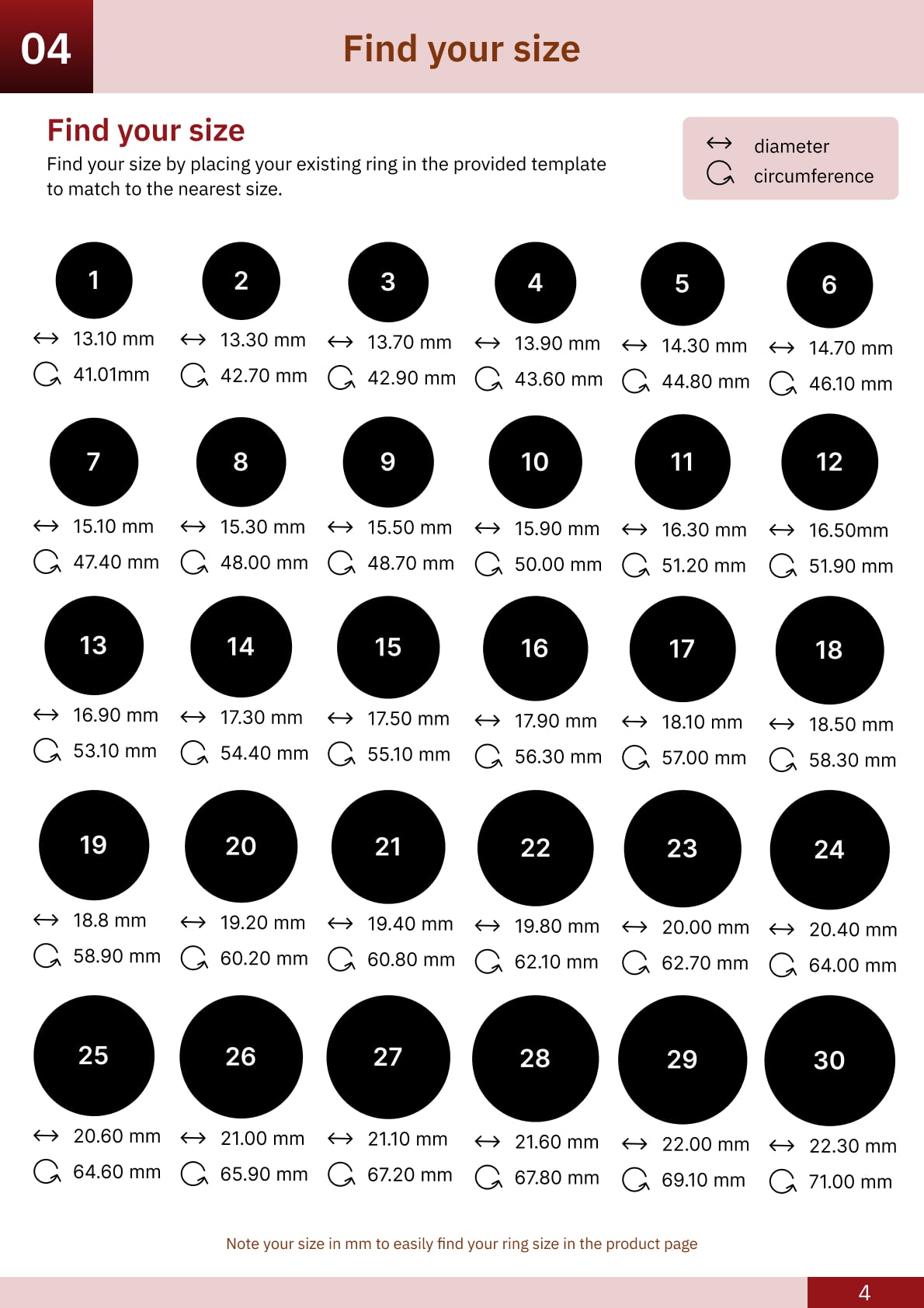 size comparision page 5