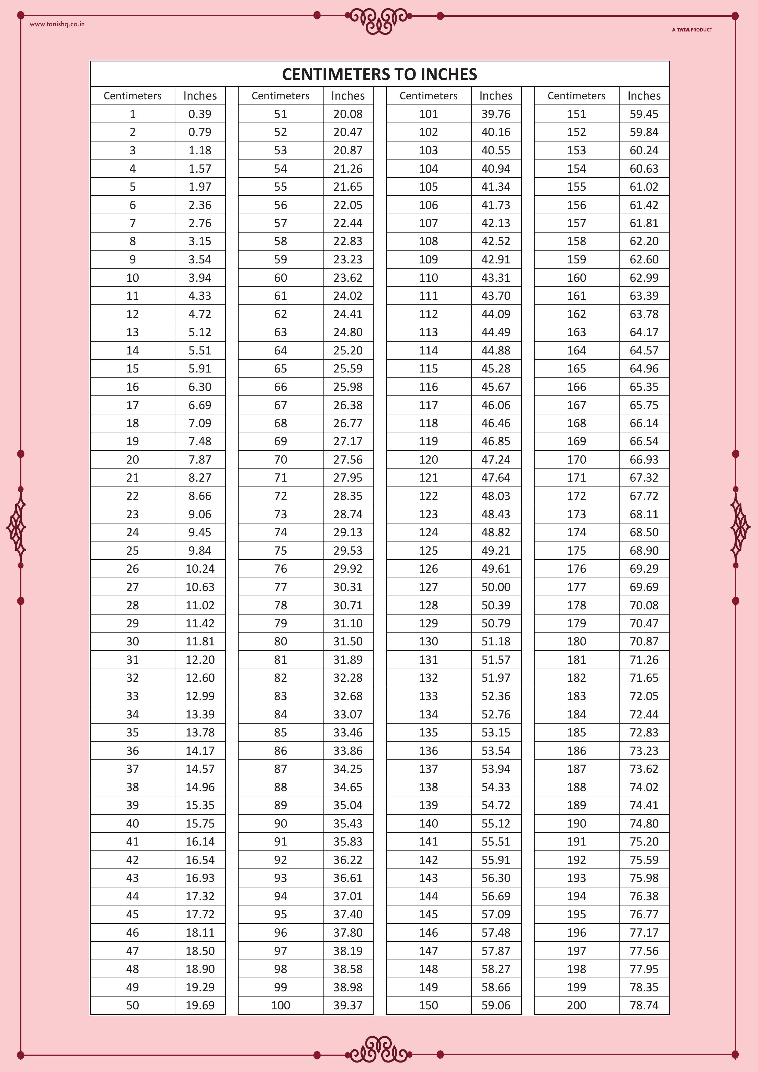 size comparision page 3