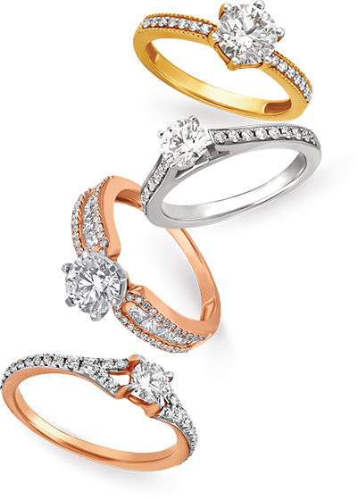 Tanishq Ring Size