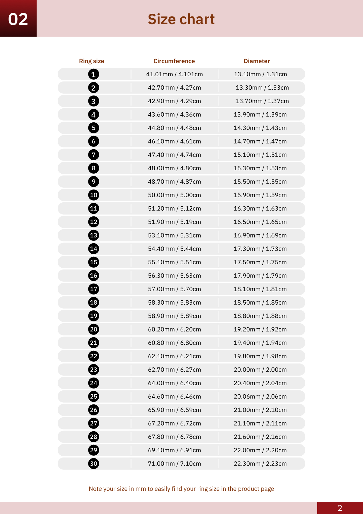 size comparision page 3