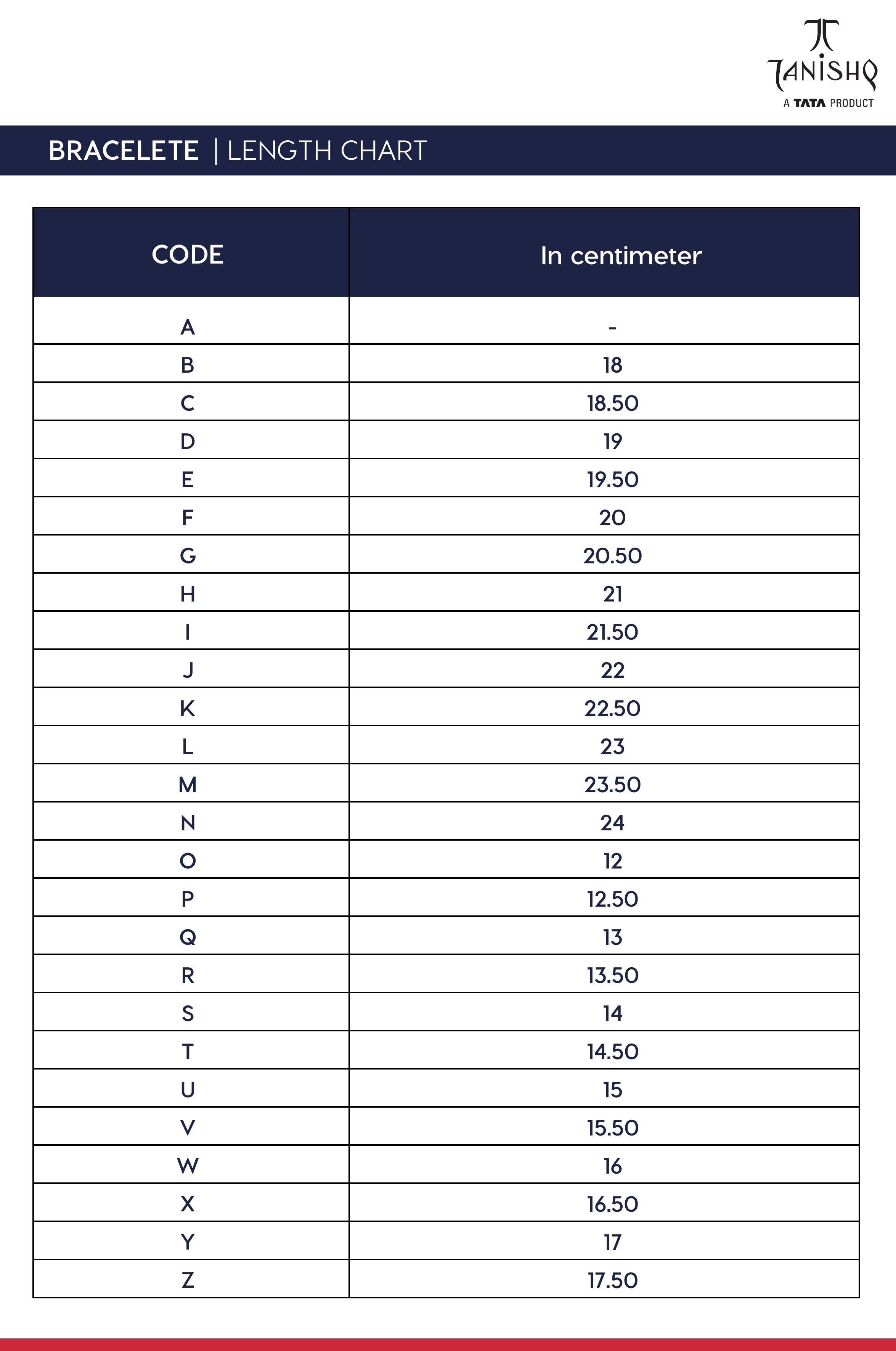  Bracelet Size CHart