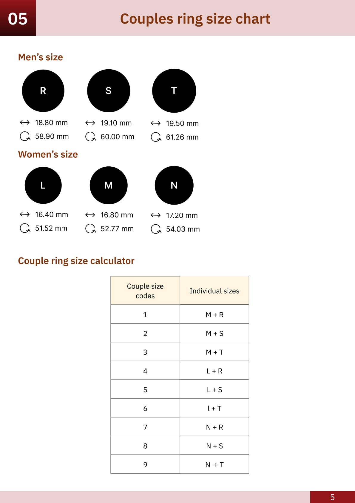 size comparision page 6