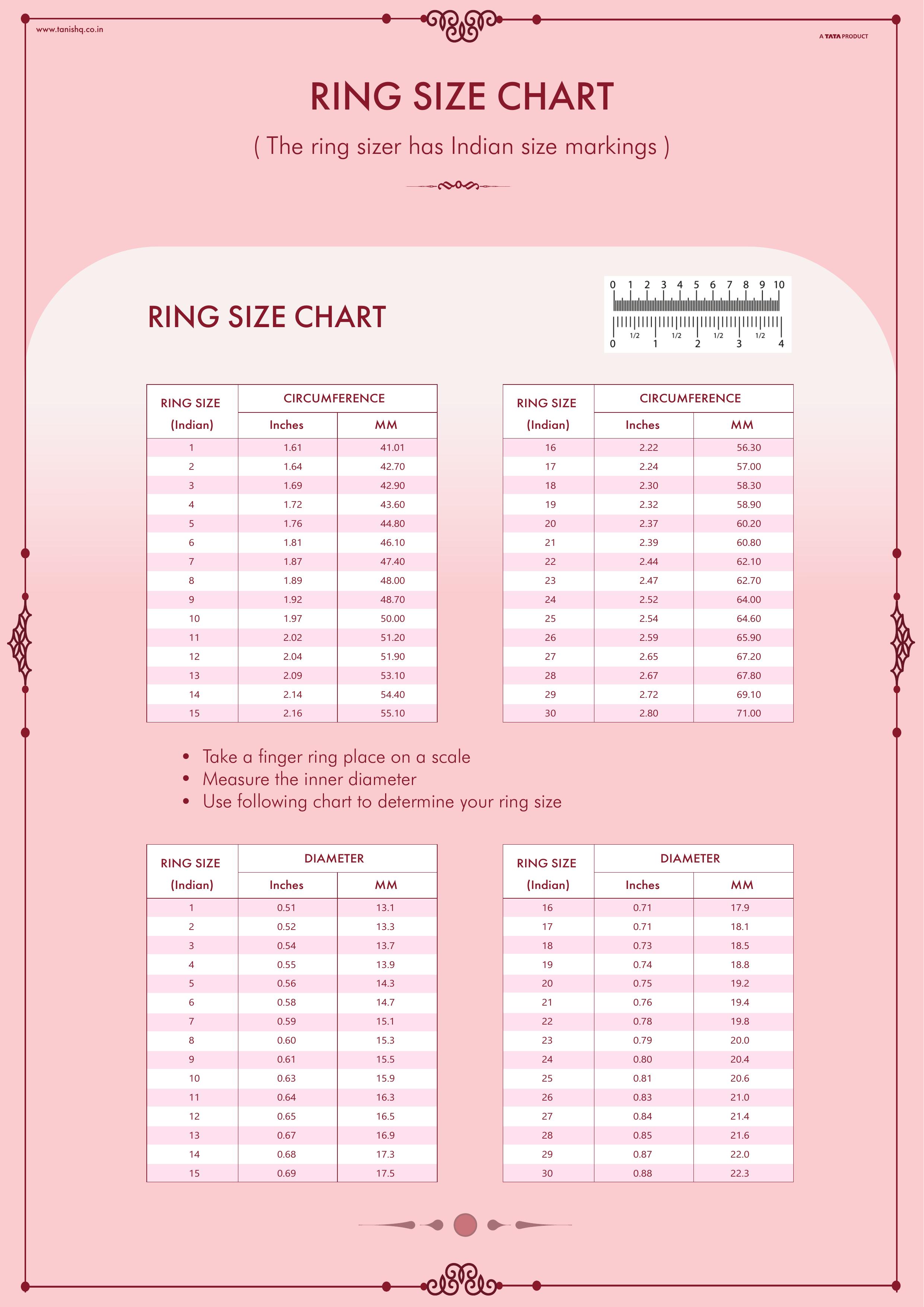 size comparision page 3